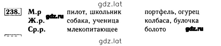 Решение задания № 238 — страница 1