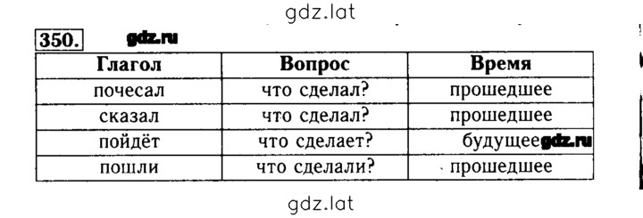 Решение задания № 350 — страница 1