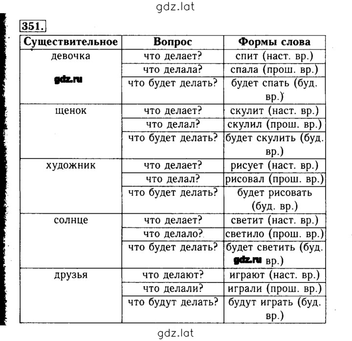 Решение задания № 351 — страница 1