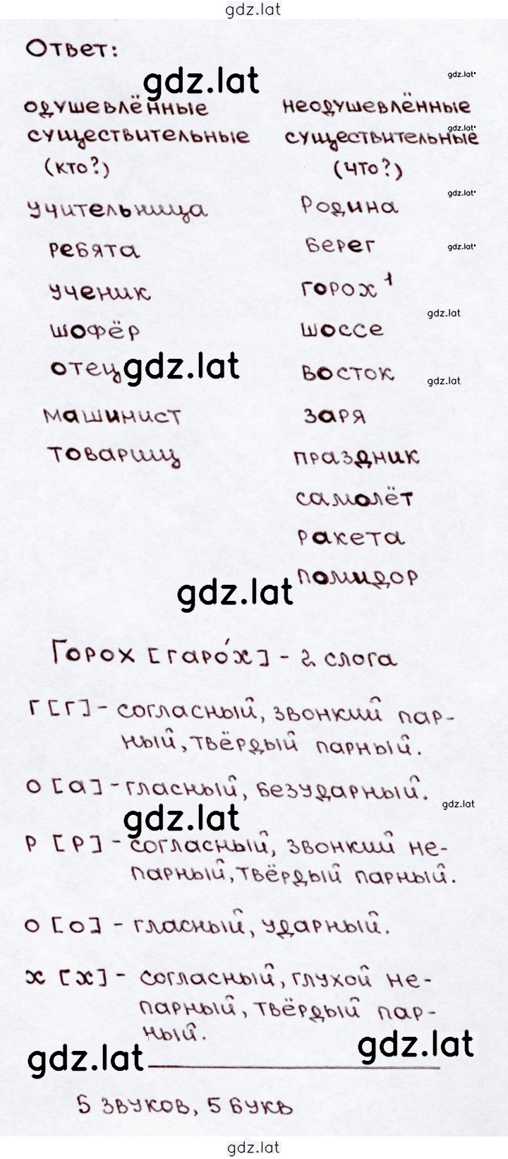 Решение задания № 15 — страница 2