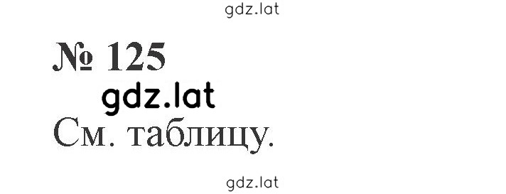 Решение задания № 125 — страница 1