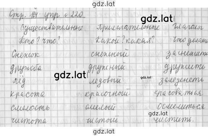 Решение задания № 220 — страница 1
