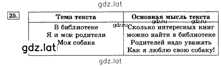 Решение задания № 25 — страница 1