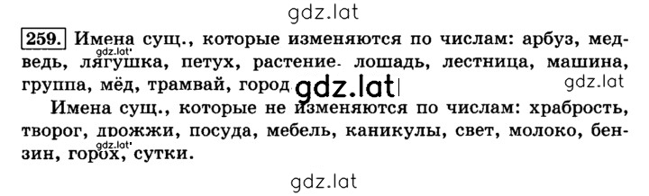 Решение задания № 259 — страница 1