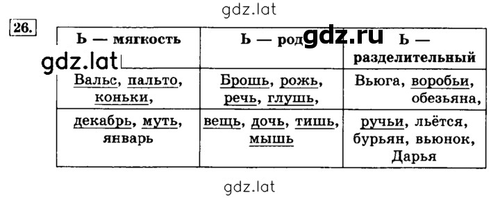 Решение задания № 26 — страница 1