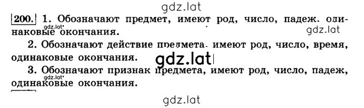 Решение задания № 200 — страница 1