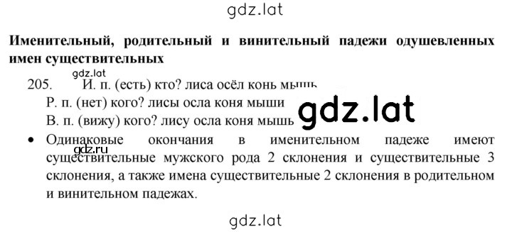 Решение задания № 205 — страница 1