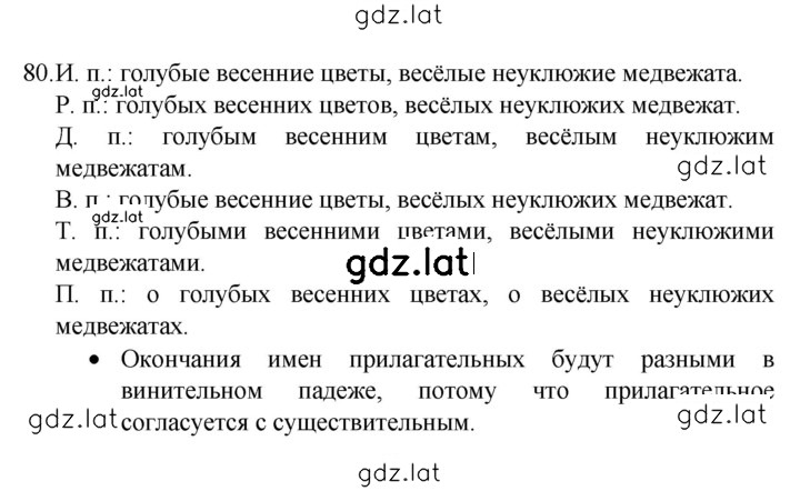 Решение задания № 80 — страница 1