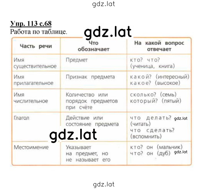 Решение задания № 113 — страница 1