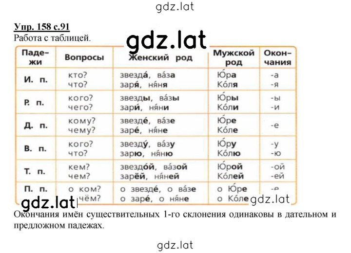 Решение задания № 158 — страница 1
