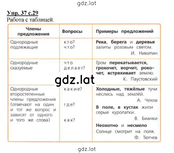 Решение задания № 37 — страница 1