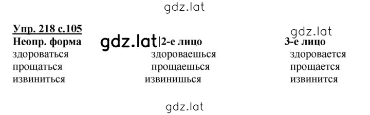 Решение задания № 218 — страница 1