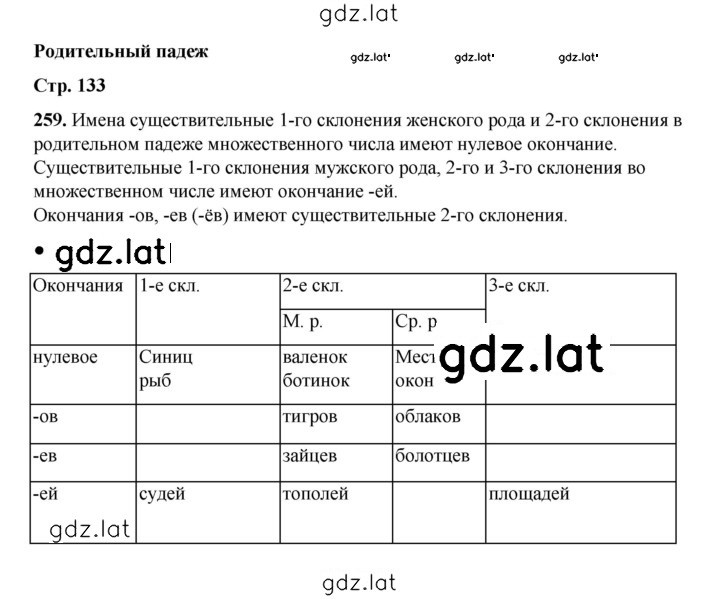 Решение задания № 259 — страница 1