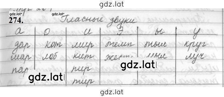 Решение задания № 274 — страница 1