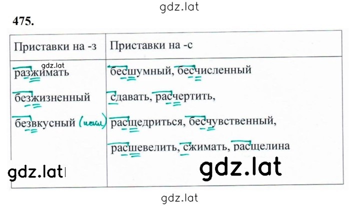 Решение задания № 475 — страница 1