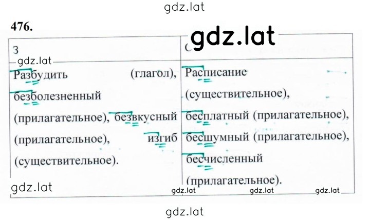 Решение задания № 476 — страница 1