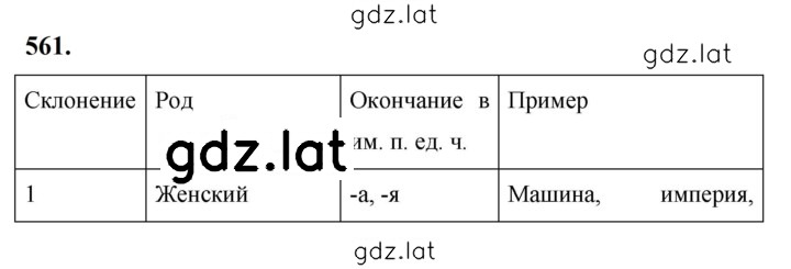Решение задания № 561 — страница 1