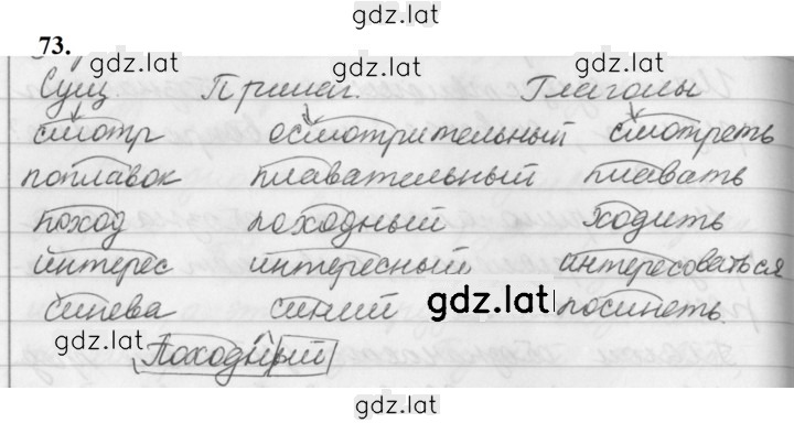Решение задания № 73 — страница 1