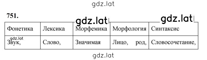 Решение задания № 751 — страница 1