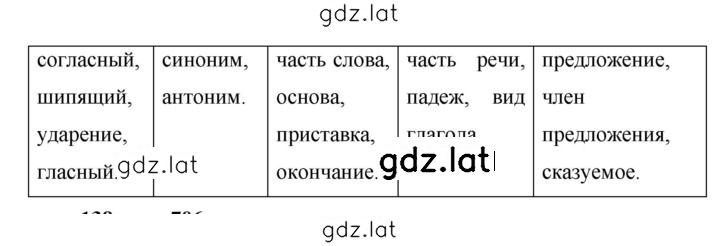 Решение задания № 751 — страница 2