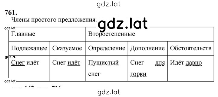 Решение задания № 761 — страница 1