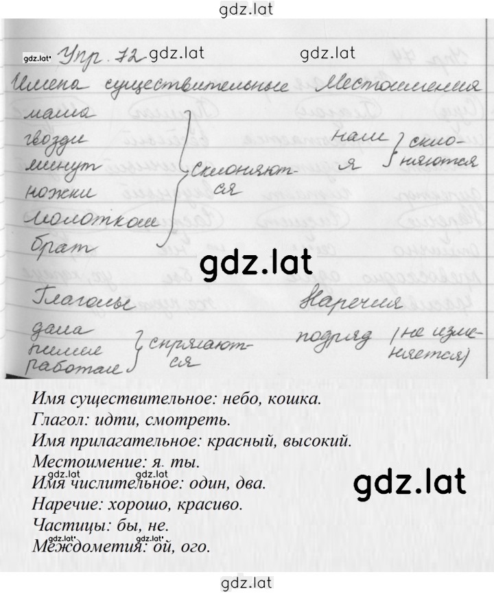 Решение задания № 72 — страница 1