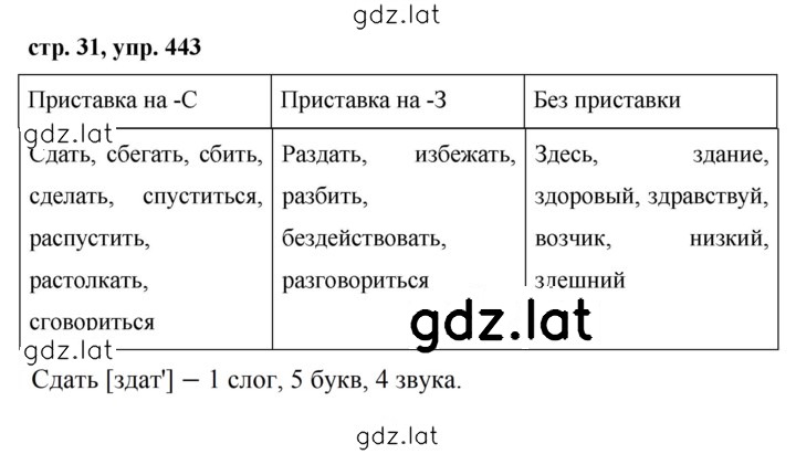 Решение задания № 443 — страница 1