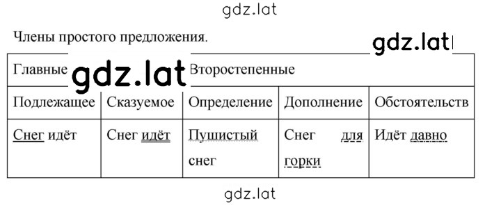 Решение задания № 715 — страница 2