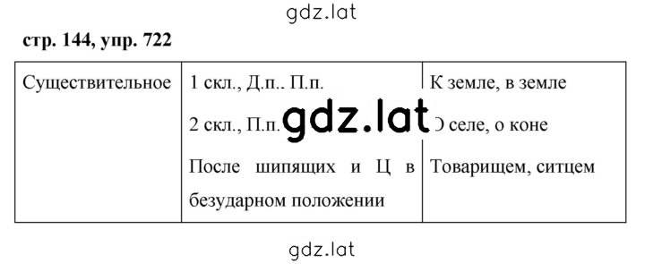 Решение задания № 722 — страница 1