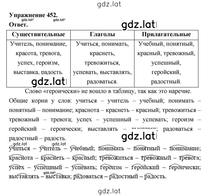 Решение задания № 452 — страница 1