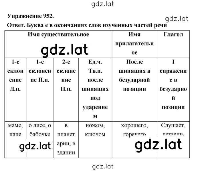 Решение задания № 952 — страница 1