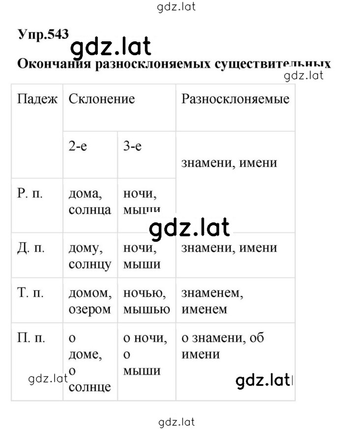 Решение задания № 543 — страница 1