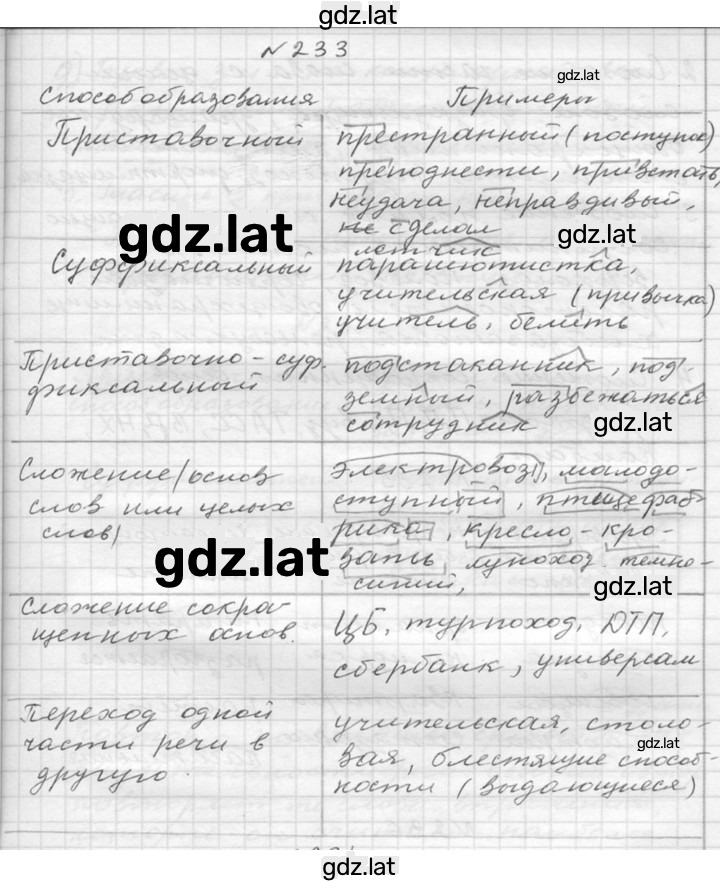 Решение задания № 233 — страница 1