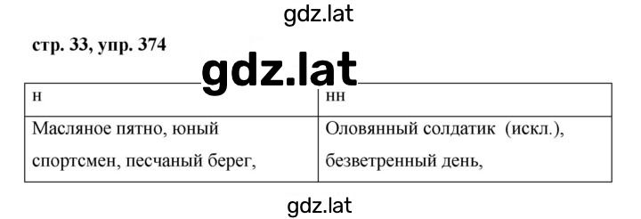Решение задания № 374 — страница 1