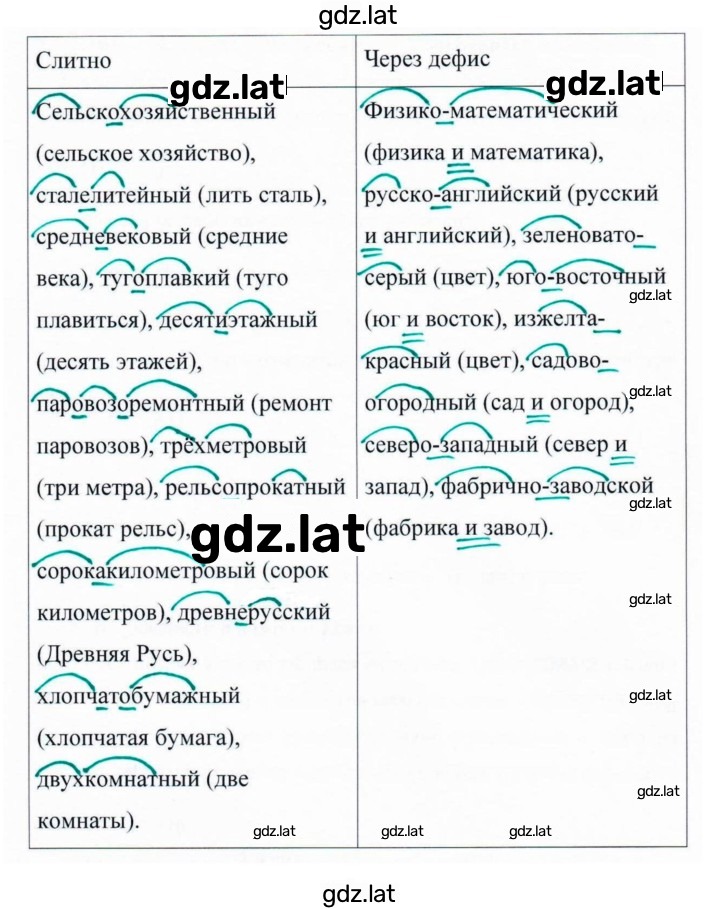 Решение задания № 380 — страница 2