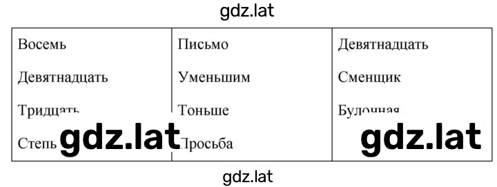 Решение задания № 401 — страница 2