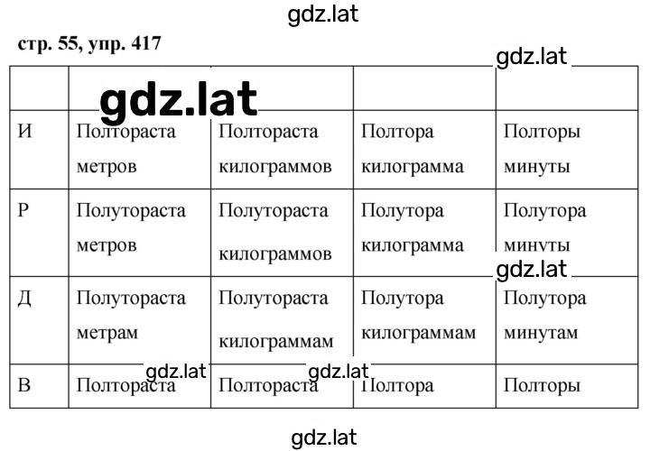 Решение задания № 417 — страница 1