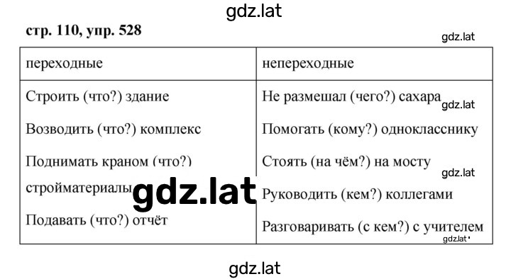 Решение задания № 528 — страница 1