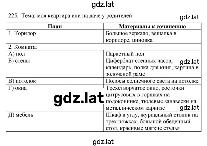 Решение задания № 225 — страница 1