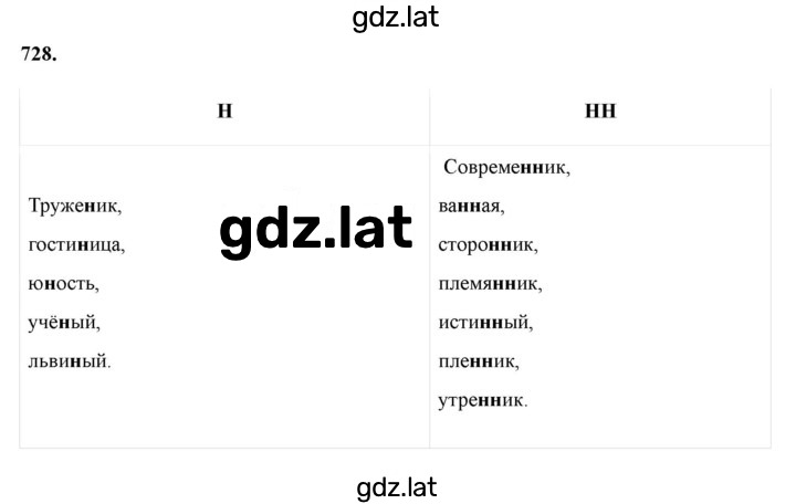 Решение задания № 728 — страница 1