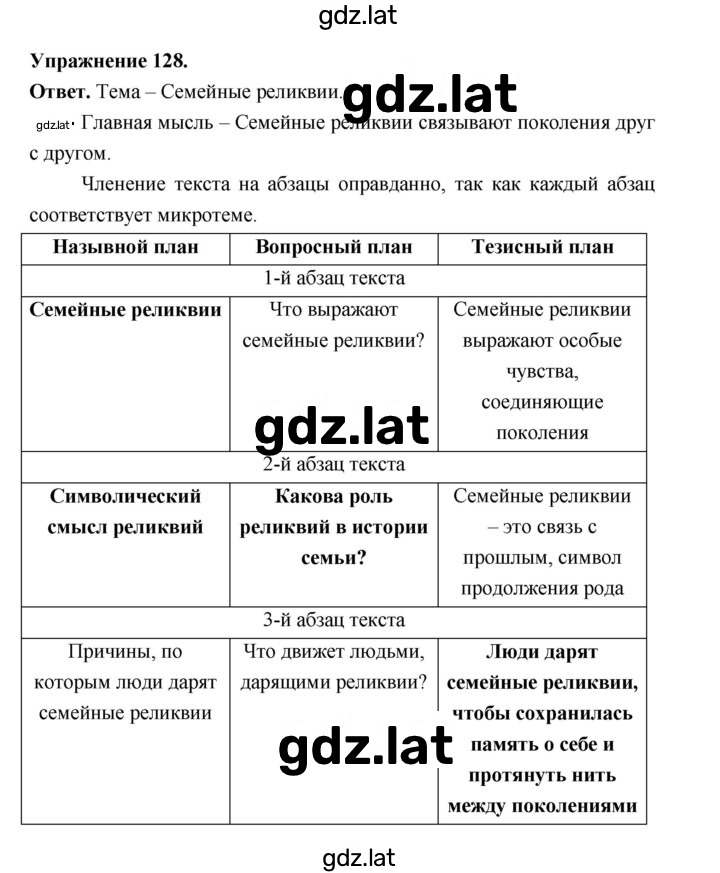 Решение задания № 128 — страница 1