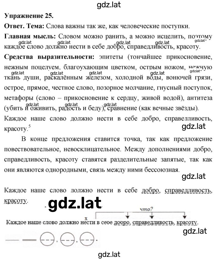 Решение задания № 25 — страница 1