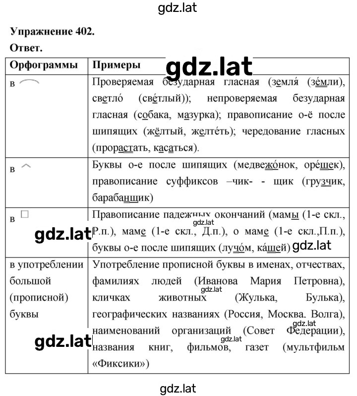 Решение задания № 402 — страница 1