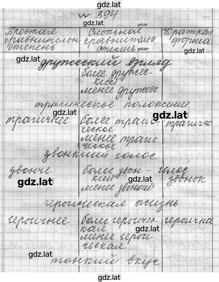 Решение задания № 394 — страница 1