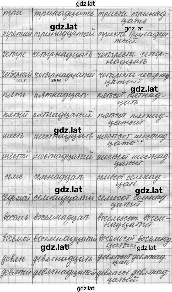 Решение задания № 464 — страница 2