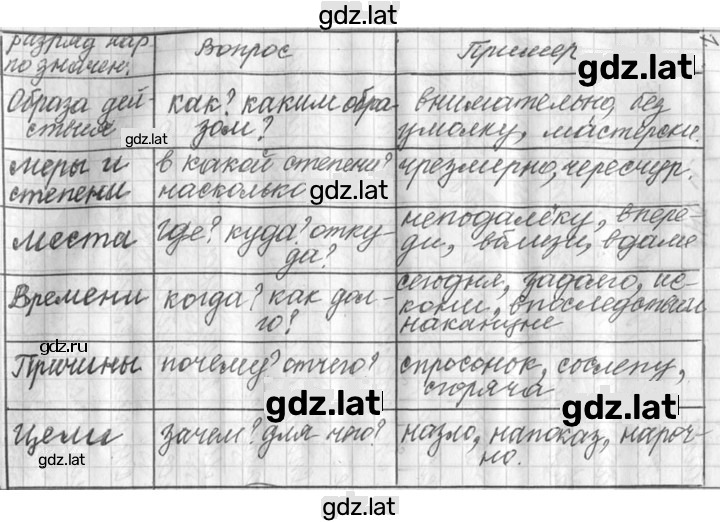Решение задания № 543 — страница 1