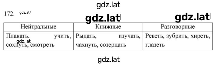 Решение задания № 172 — страница 1