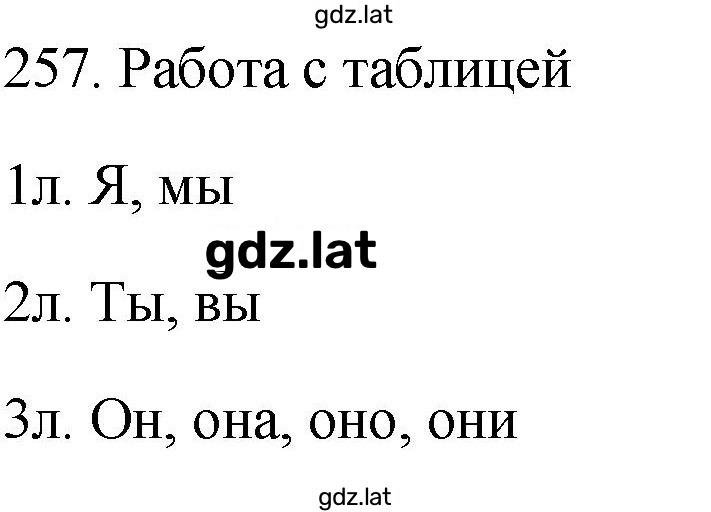 Решение задания № 257 — страница 1