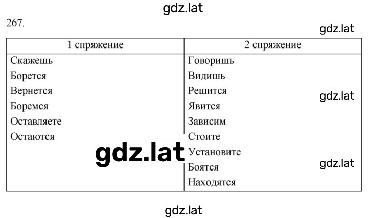 Решение задания № 267 — страница 1