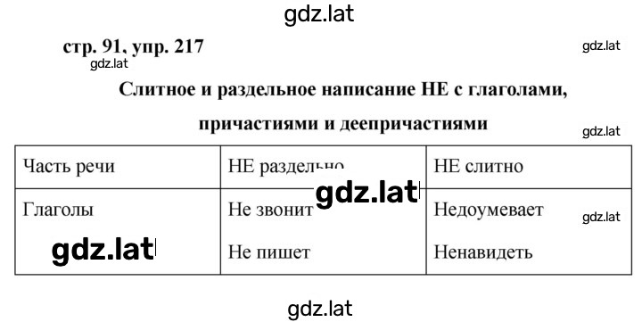 Решение задания № 217 — страница 1